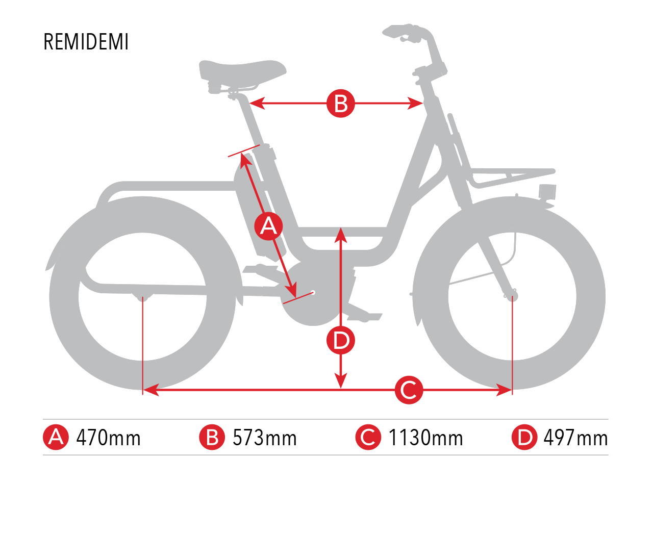Benno Bikes RemiDemi Frame Geometry