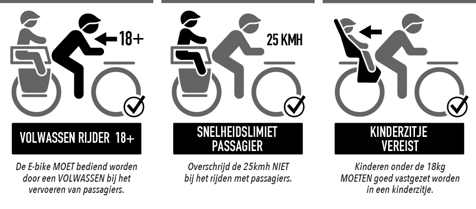 Benno Bikes Warning Icons Dutch 01