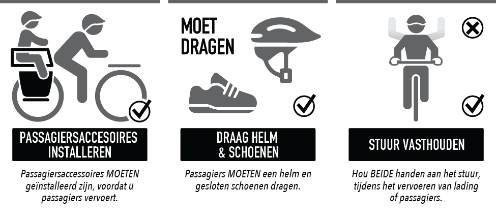 Benno Bikes Warning Icons Dutch 02