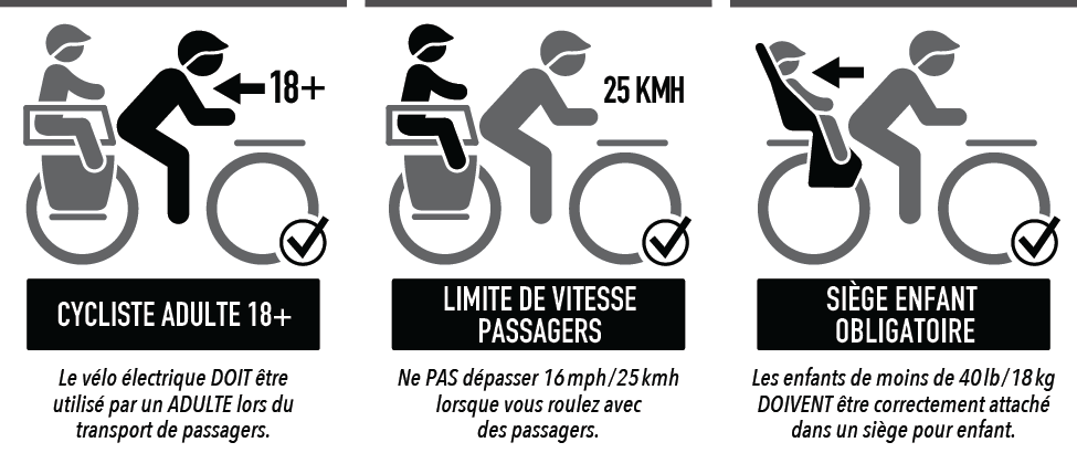 Bennobikes Warning Icons French 01