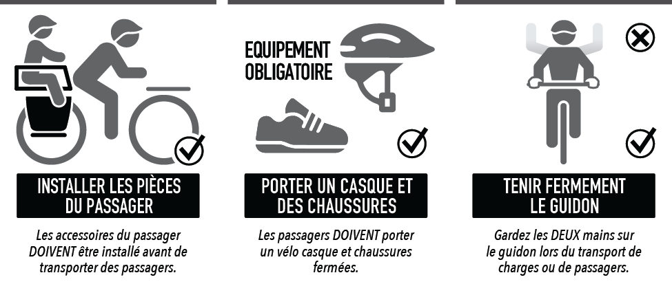 Bennobikes Warning Icons French 02