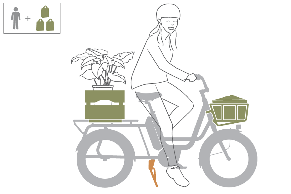 Benno Bikes RemiDemi XL Cargo Setup