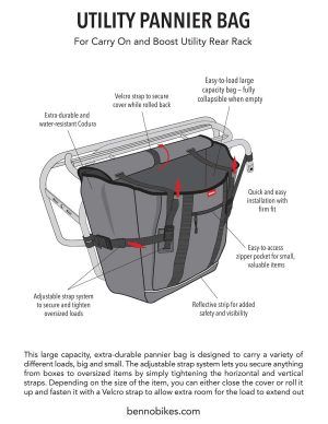 Utility Pannier Bag – Installation Manual